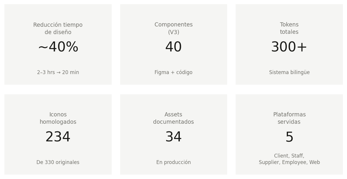 impact_dashboard.png