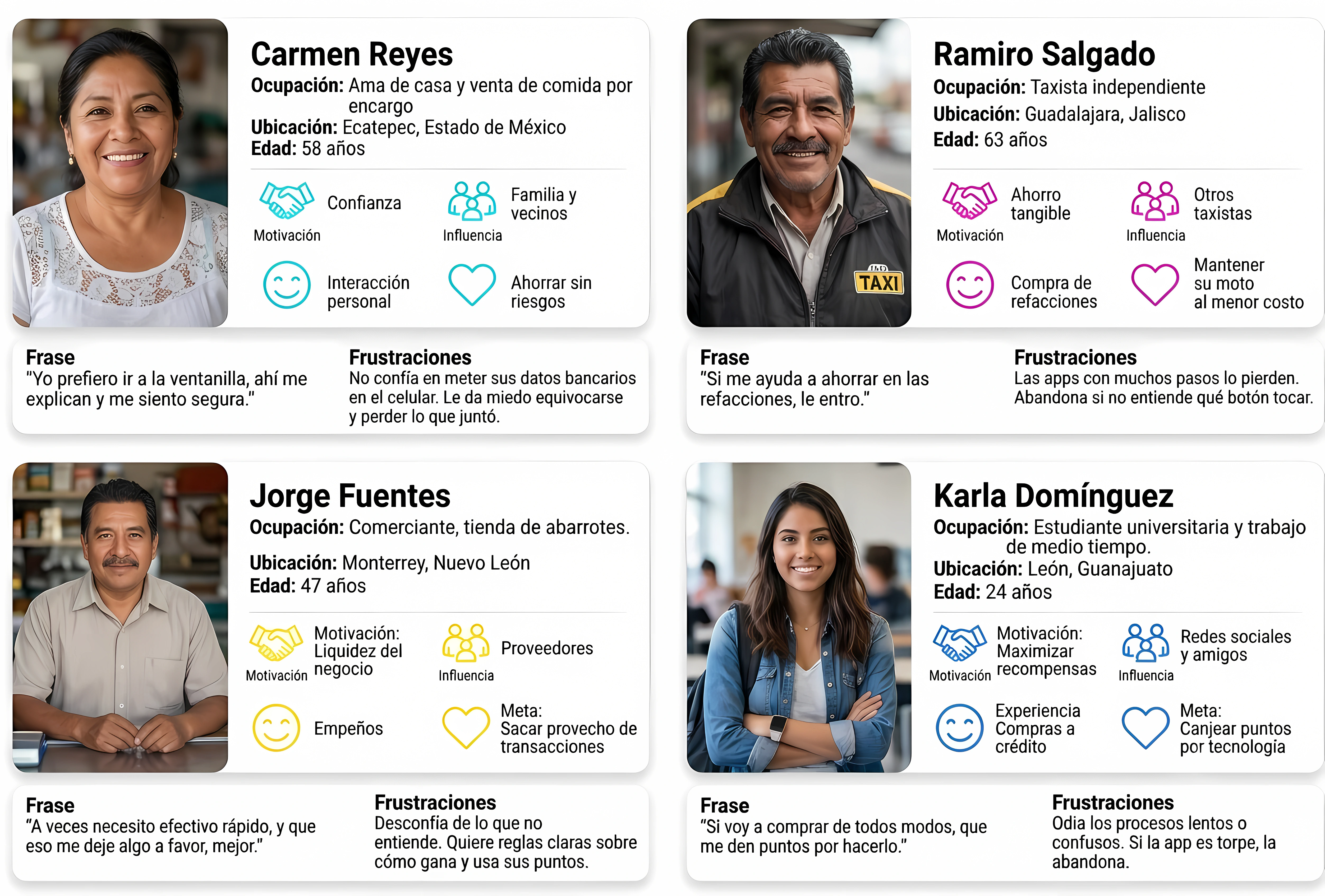 user-persona-grupo-salinas.png